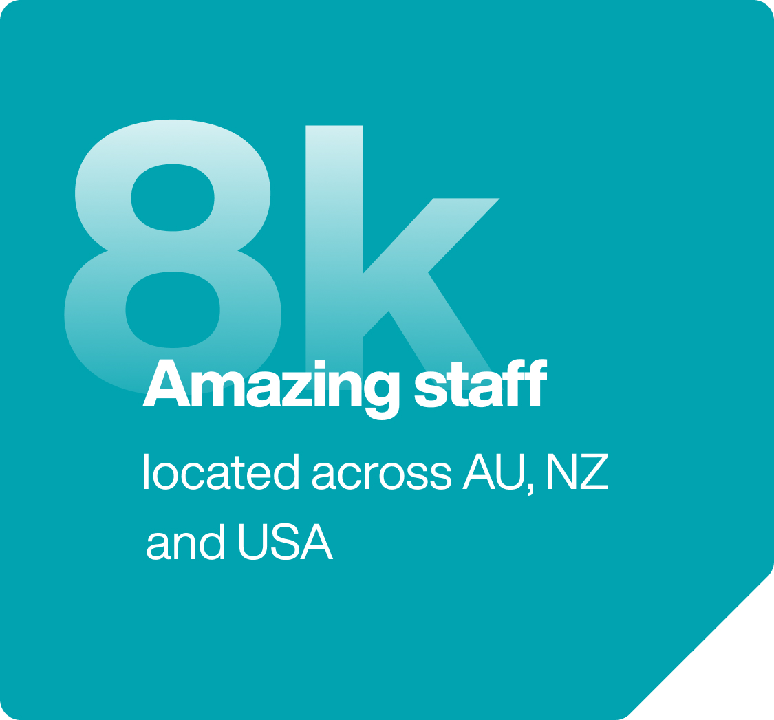 8k Amazing staff - located across AU, NZ and USA.